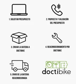 Service De Diagnostic Batterie VAE - Doctibike -Vélo Accessoires Rabais doctibike es