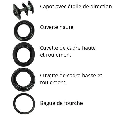 Point Jeu De Direction Aheadset Semi Intégré 1 1/8 4 Point Jeu De Direction Aheadset Semi Intégré 1 1/8 – Image 2