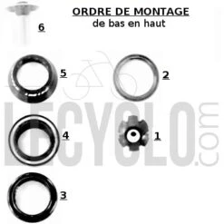 Point Jeu De Direction Aheadset Semi Intégré 1 1/8 9 Point Jeu De Direction Aheadset Semi Intégré 1 1/8 -Vélo Accessoires Rabais jeu de direction aheadset semi integre 1 1 8 full 3