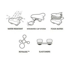 Selle De Vélo Gel Ellipse Relaxed Selle Royal -Vélo Accessoires Rabais selle de velo gel ellipse relaxed selle royal full 4